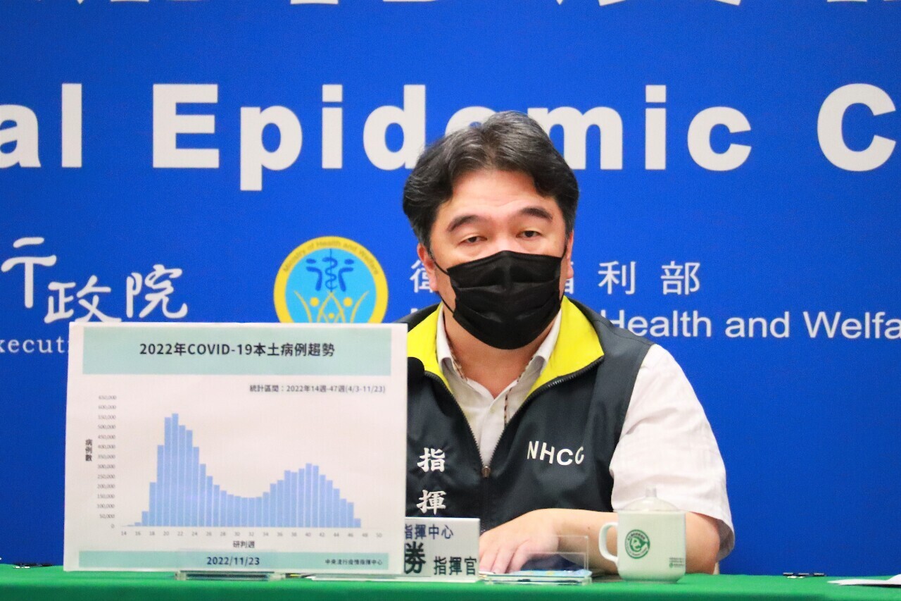 Opisyal ng Epidemic: Taiwan COVID-19 figures misleading