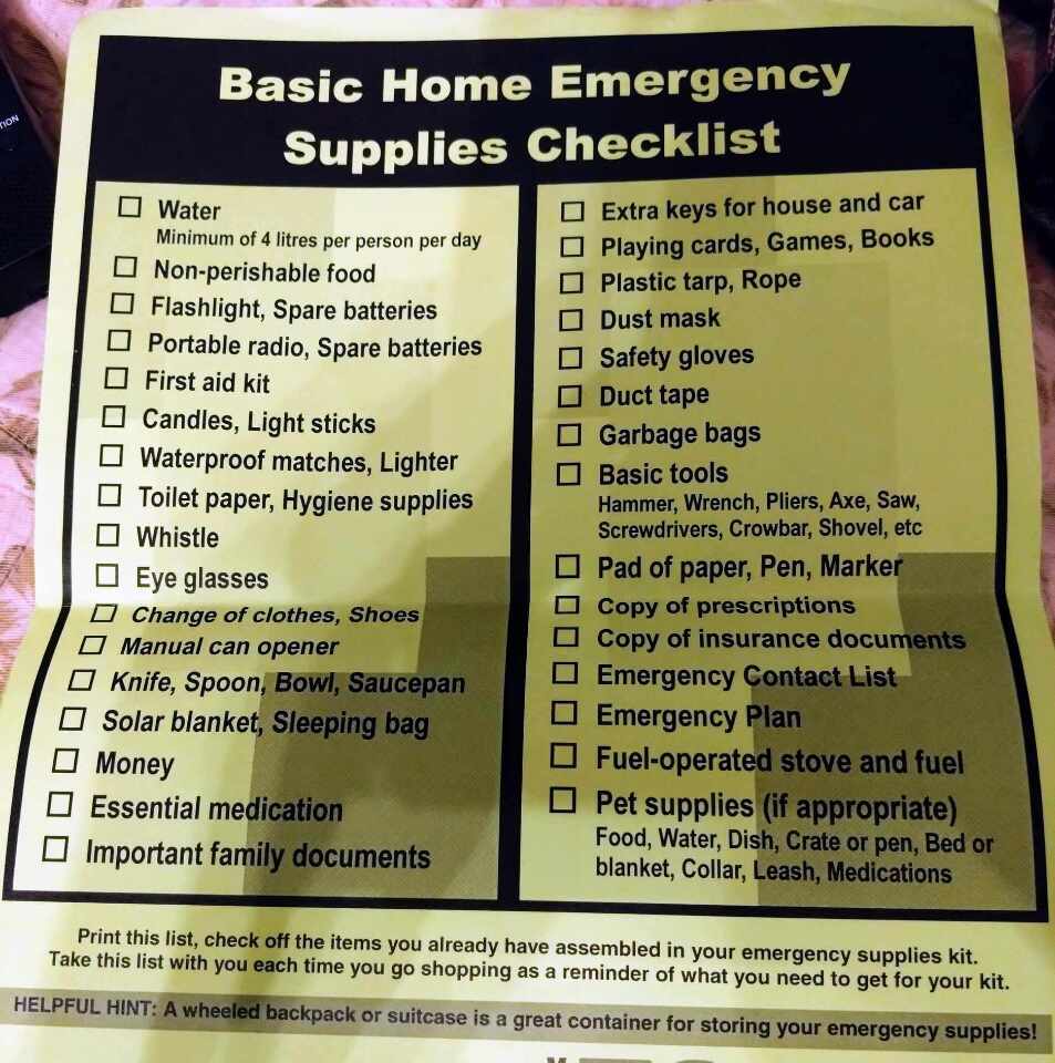 Dagdag Kaalaman: Emergency Checklist