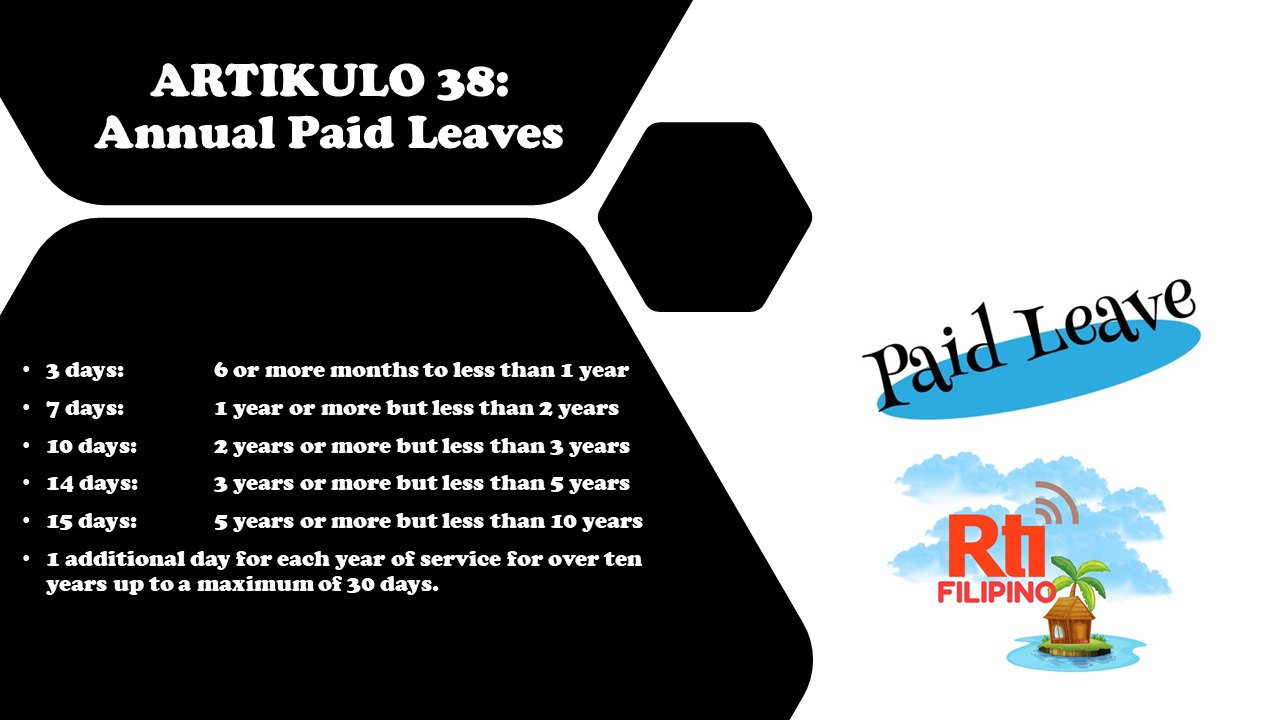 Patakaran: Annual Leave