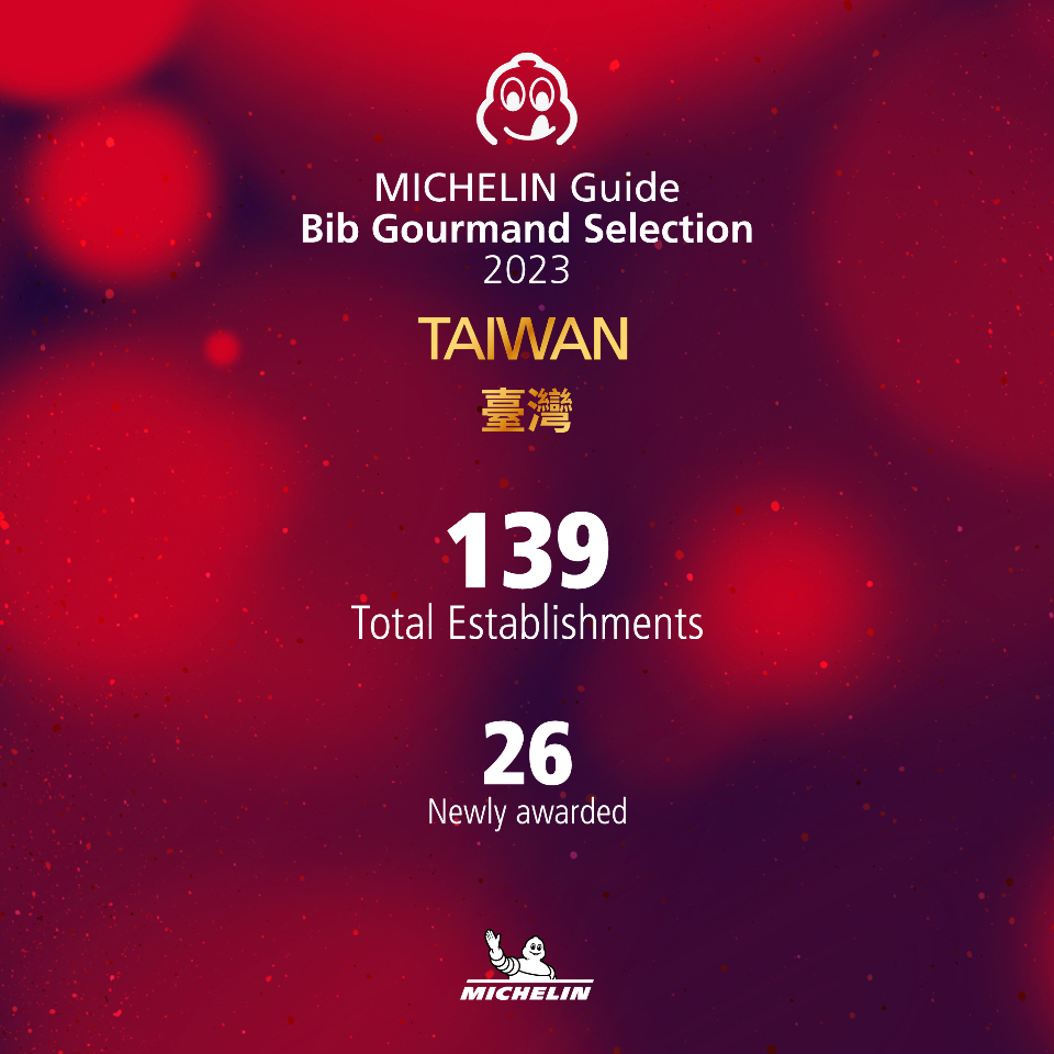 Ginawaran ng Michelin Taiwan ang Bib Gourmand sa 139 na restaurant sa Taiwan