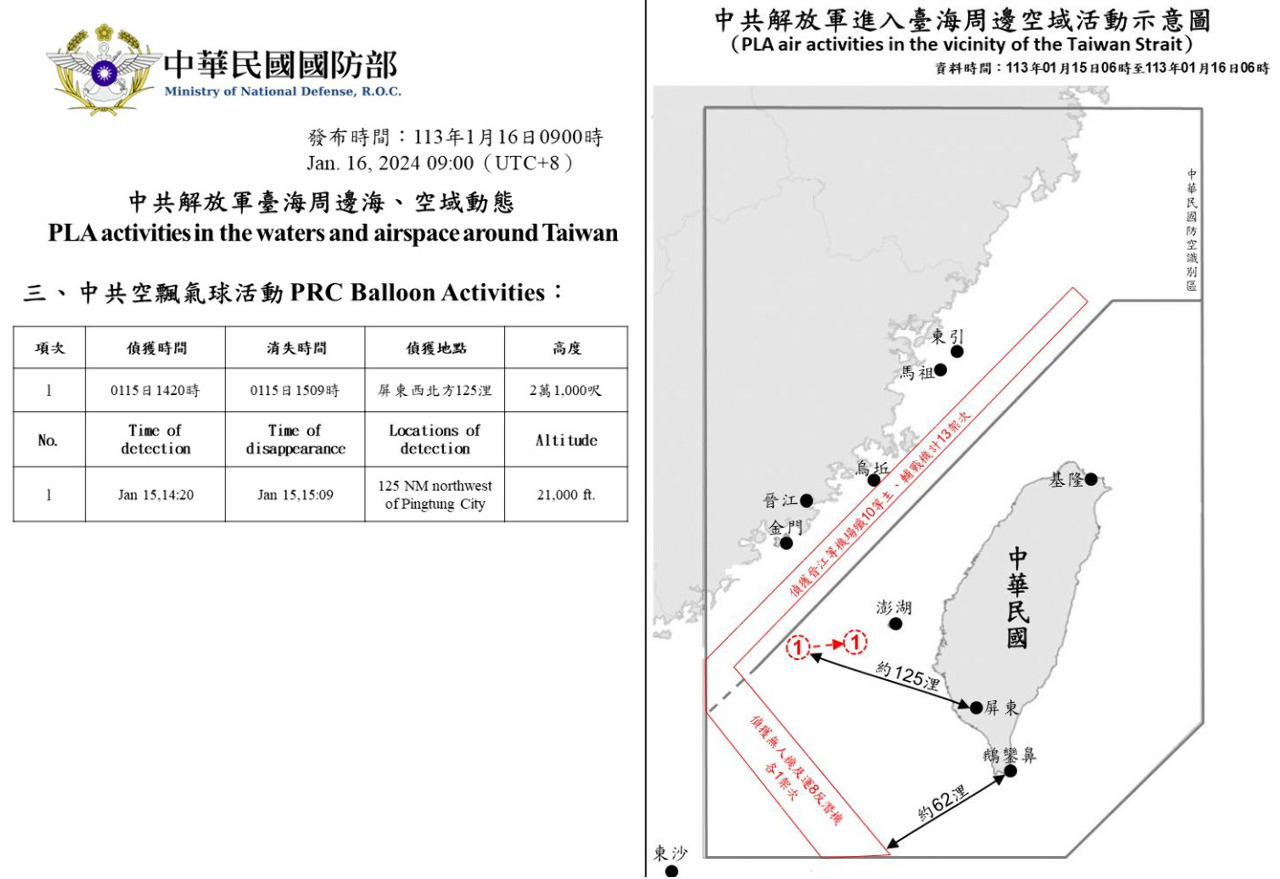 Patuloy na mag-i-intimidate ang China military sa Taiwan: Department of Defense