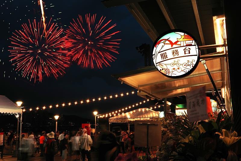 Tara Mamasyal sa Guandu Wharf