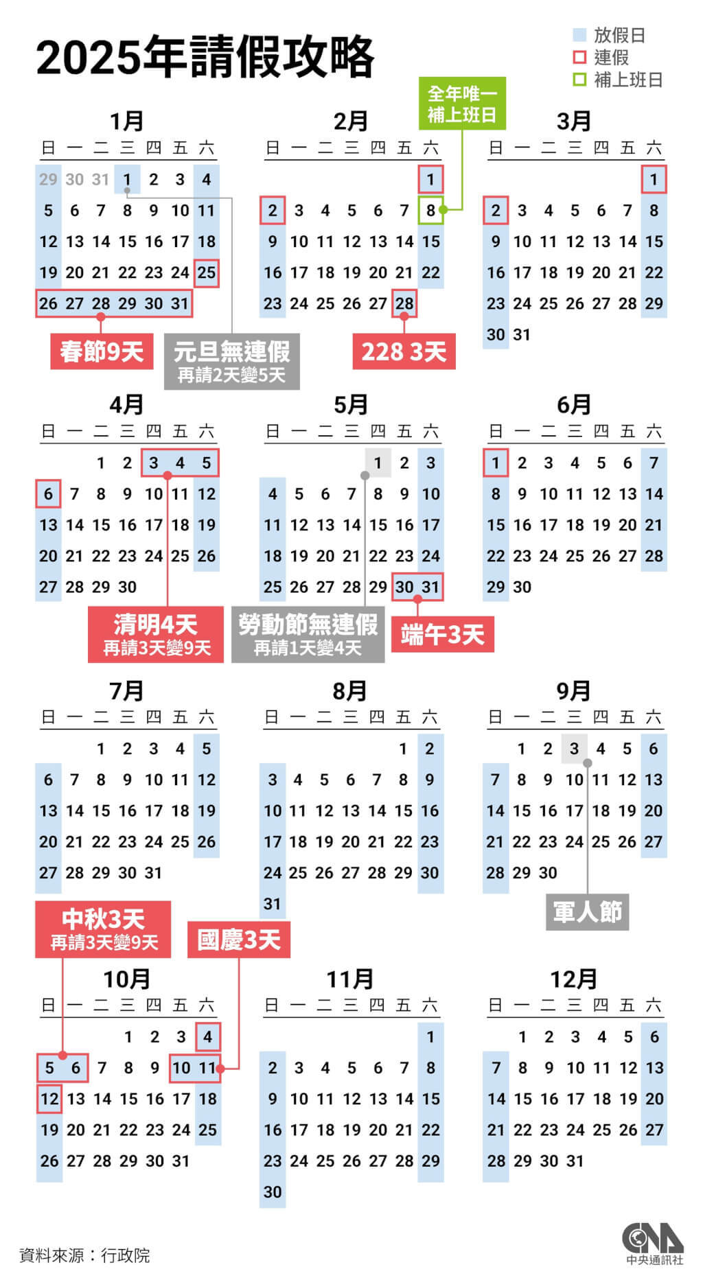 2025 Holidays