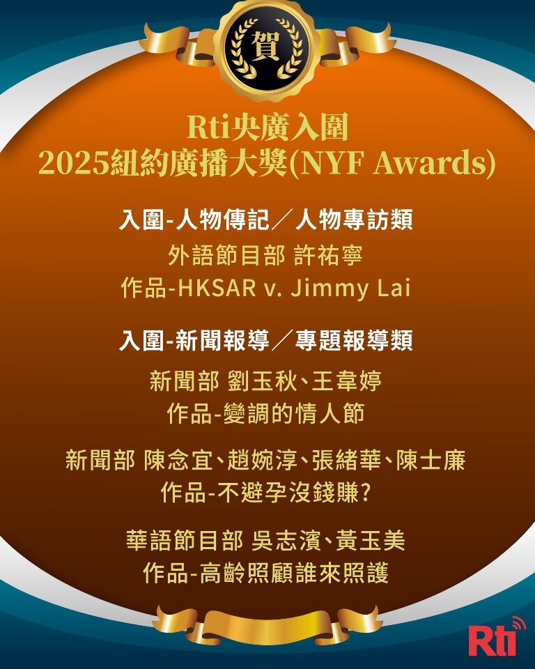 2025 New York Festivals Radio Awards: Mayroon Apat na Nominasyon para sa Radio Taiwan International